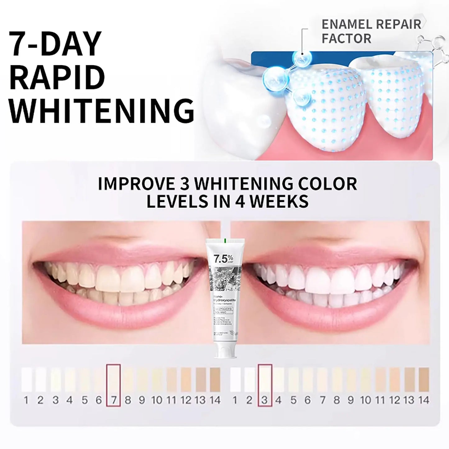 LuxApativ™ - Pasta Dental Reparadora con Hidroxiapatita (7.5%)